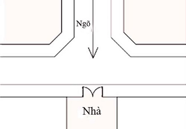 Đường đâm thẳng vào nhà có những hậu quả gì?
