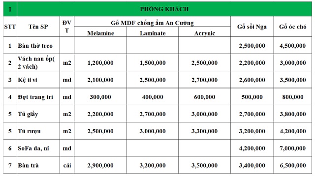 Bảng giá hoàn thiện nội thất chung cư phòng khách