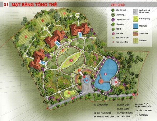 Thiết kế riêng biệt