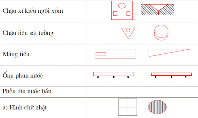 Ký hiệu bản vẽ thiết kế nội thất 1