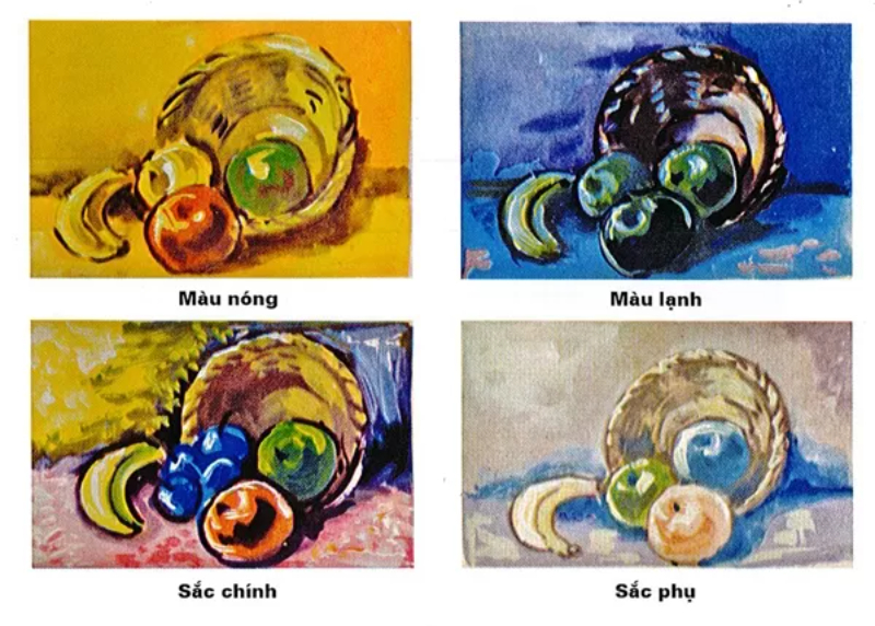 Cách treo tranh phòng khách